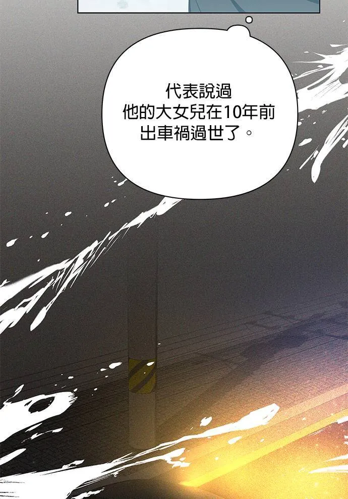 第7话 我要离职了 第23页