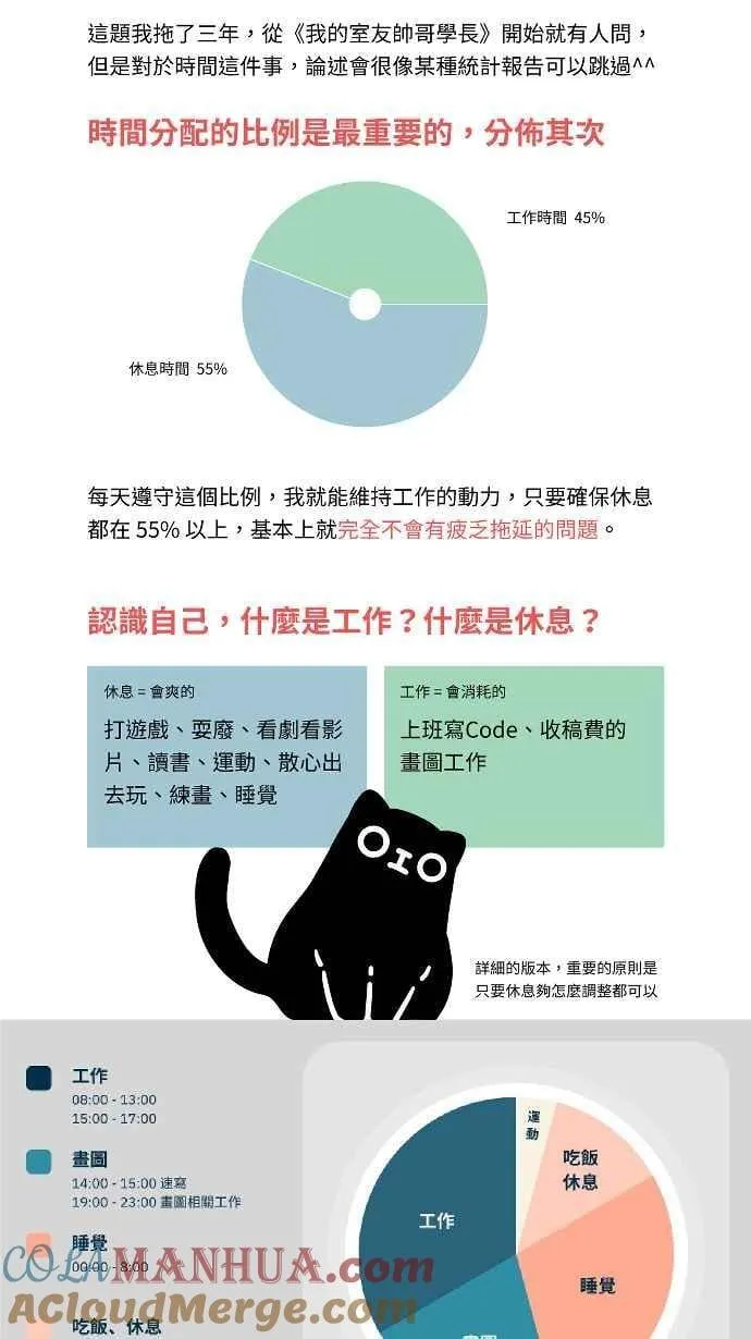 休刊花絮 2 第2页