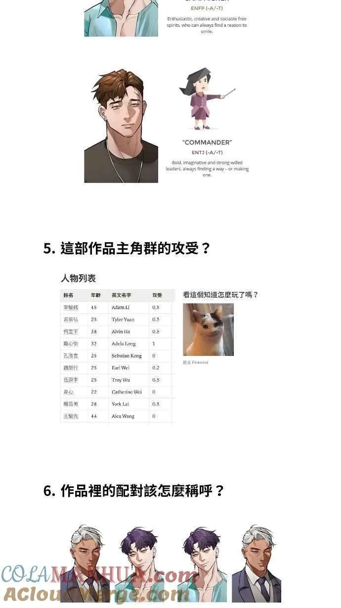 休刊花絮 2 第5页