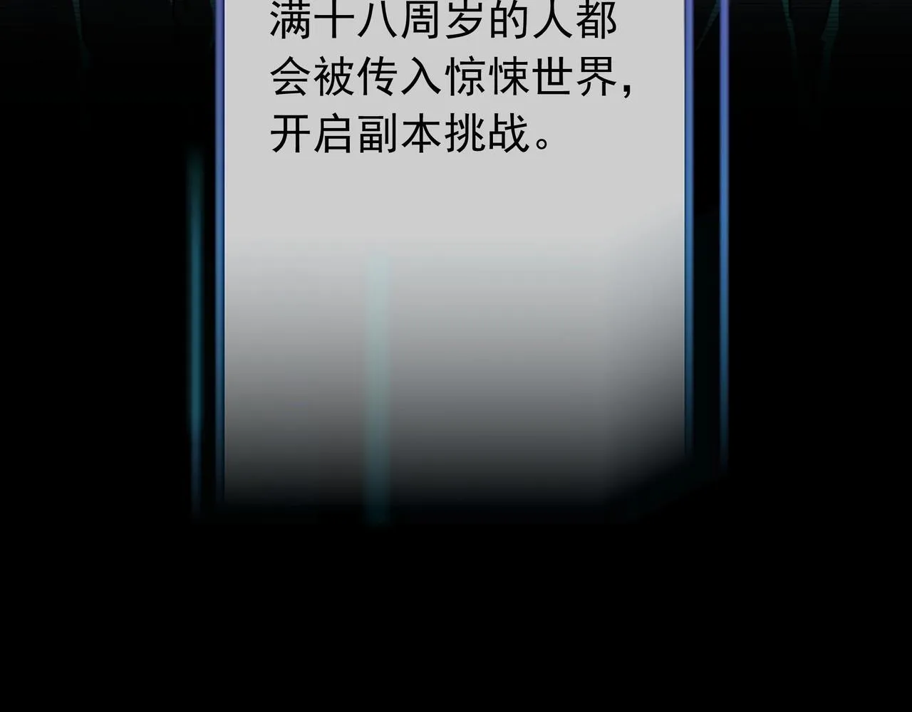 第1话 惊悚世界 第13页