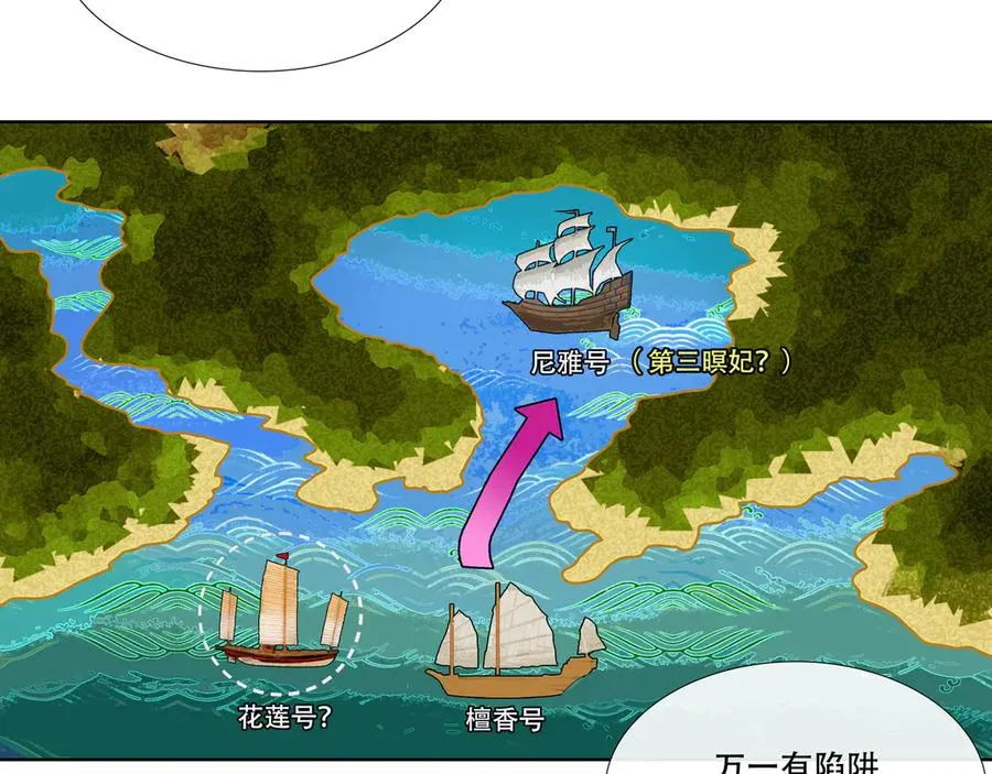 第七回 禽院(1) 第23页