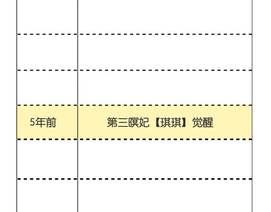追加！《海道》设定集 第12页