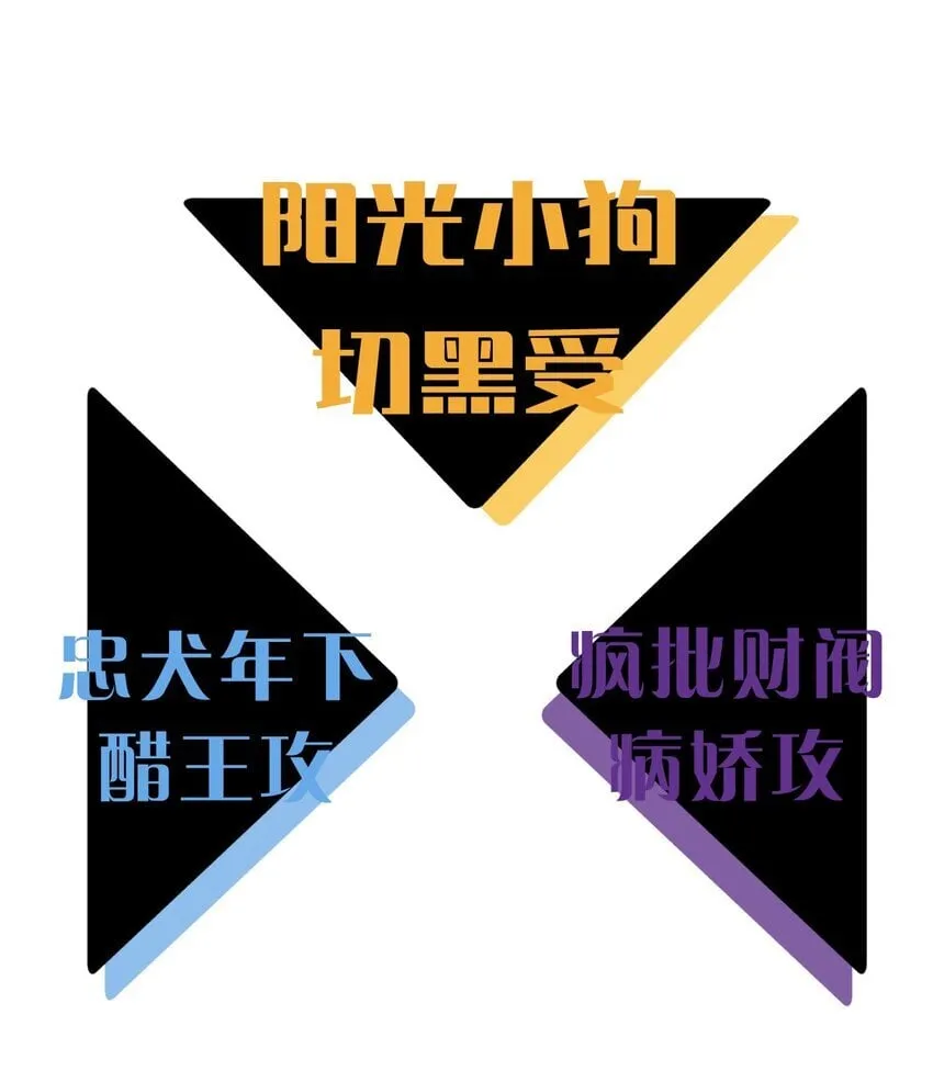 人物揭秘 即将开始 第12页