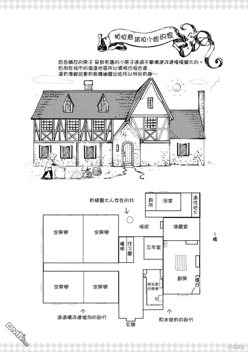 01卷附錄 第6页