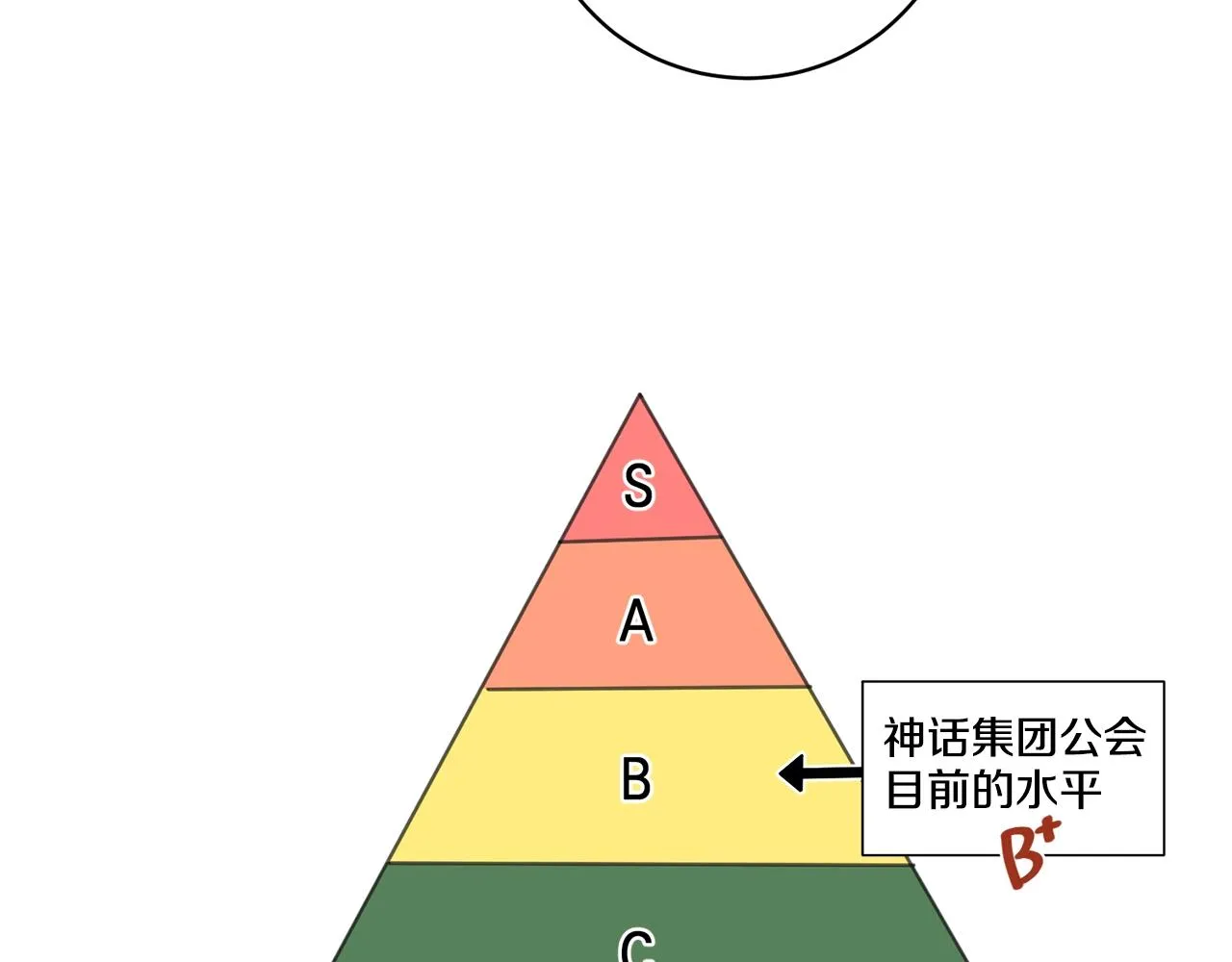 第14话 强力选手 第168页