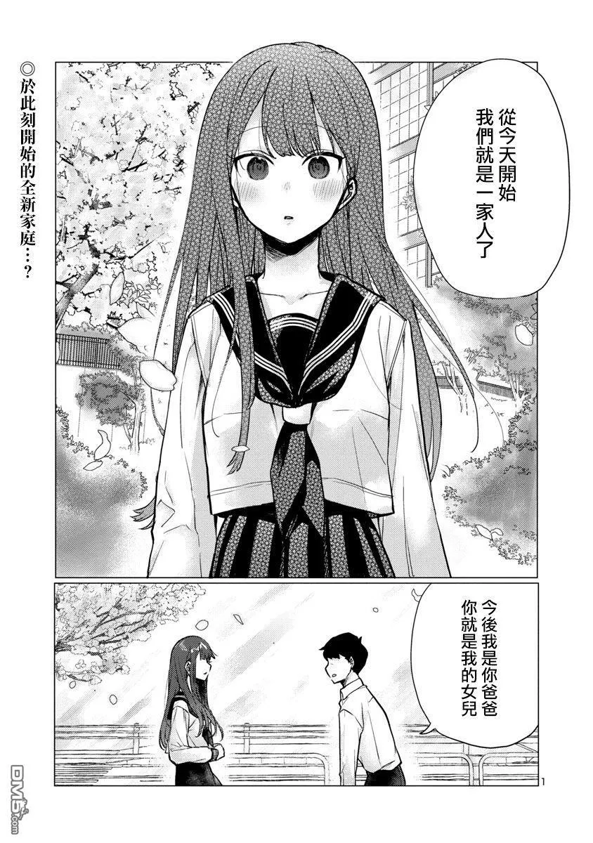 第1话 第1页