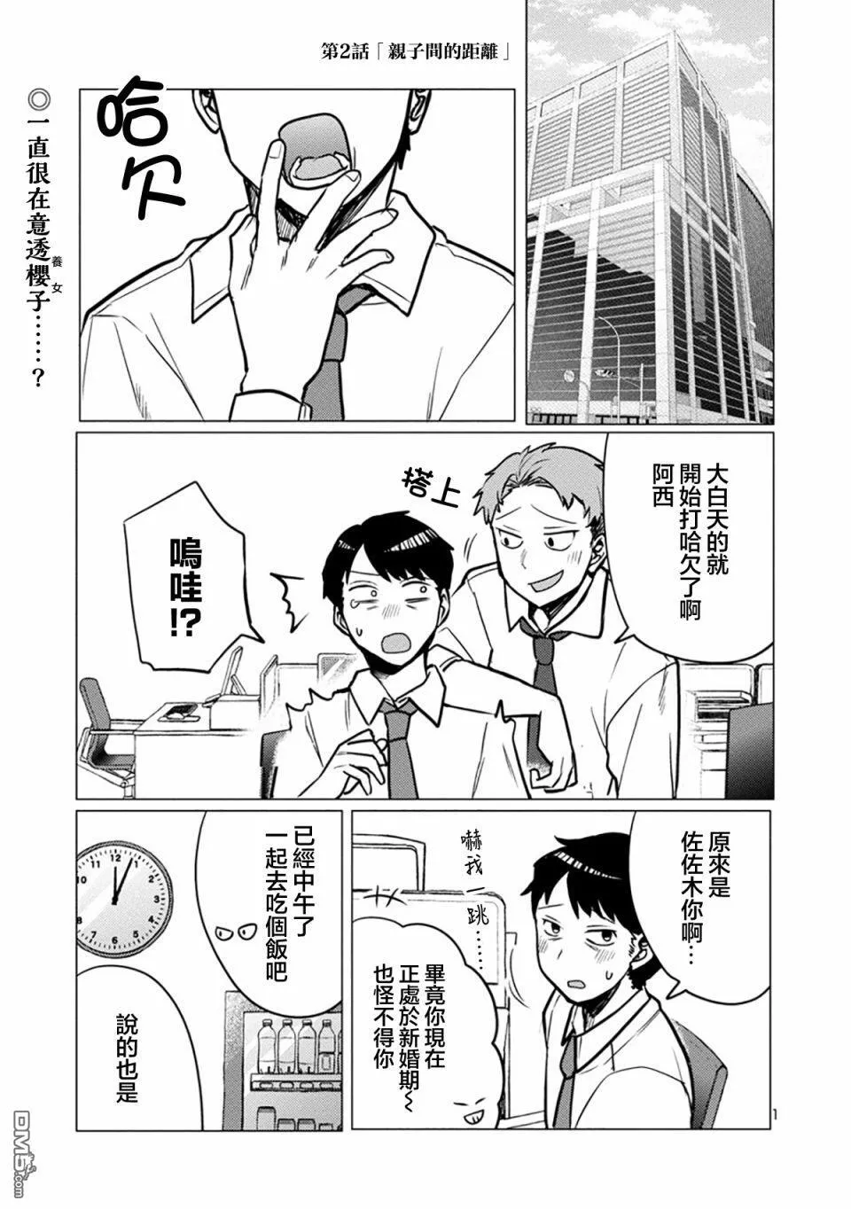 第2话 第1页