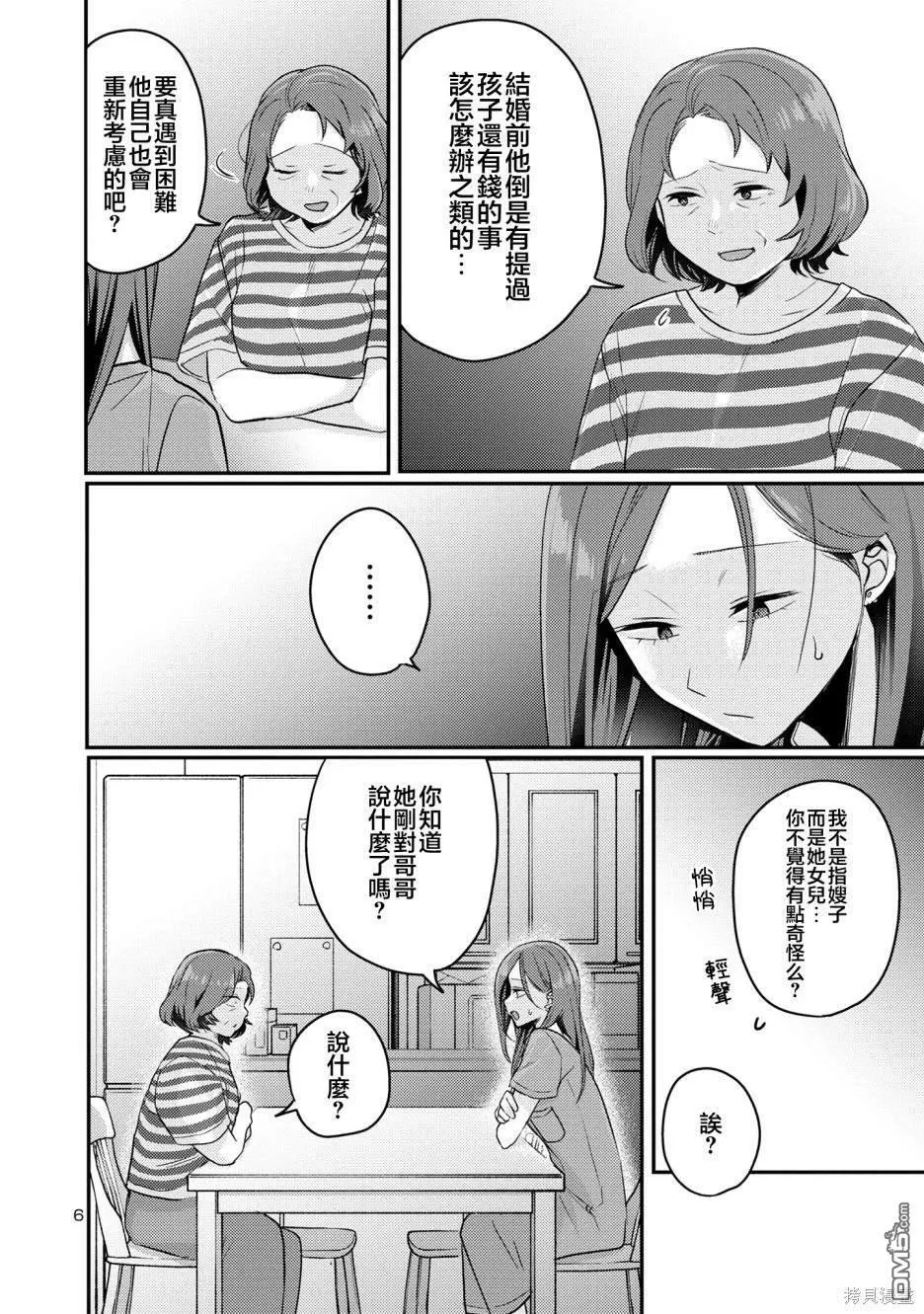 第14话 第7页