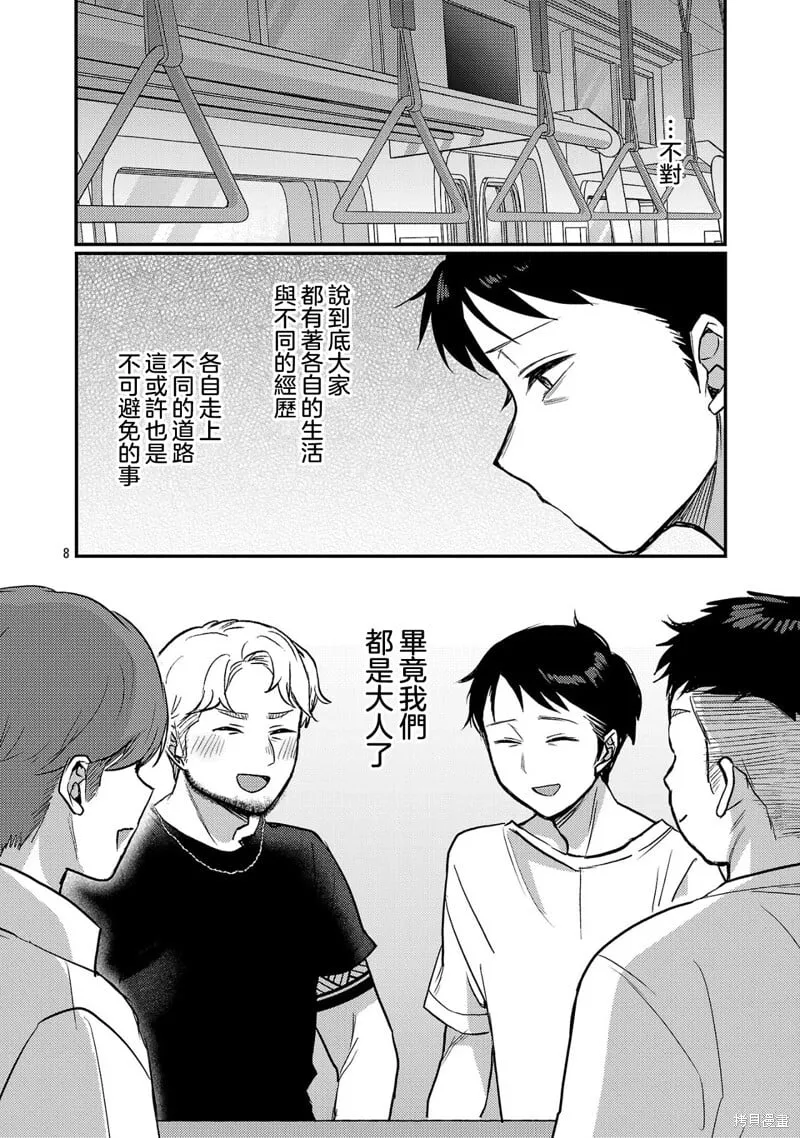 第22话 第8页