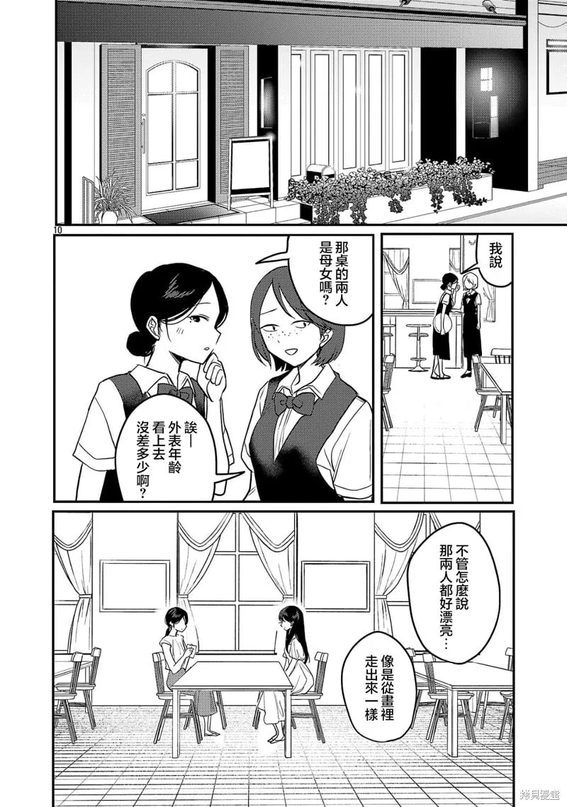 第22话 第10页