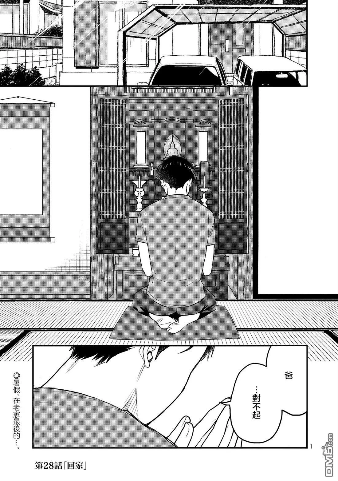 第28话 第1页