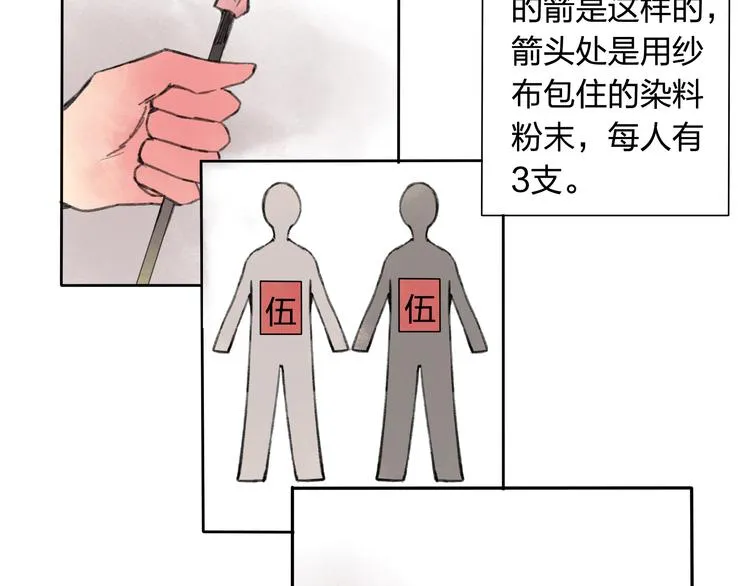 第15话 为什么我会脸红？ 第48页