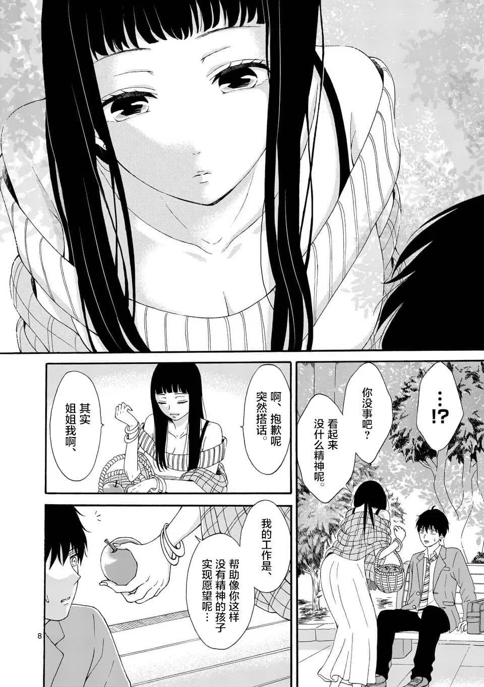第1话  第8页