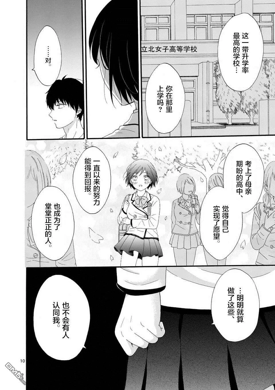 第2话  第10页