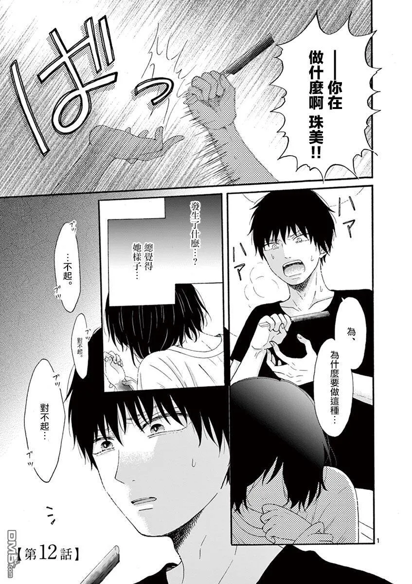 第12话  第1页