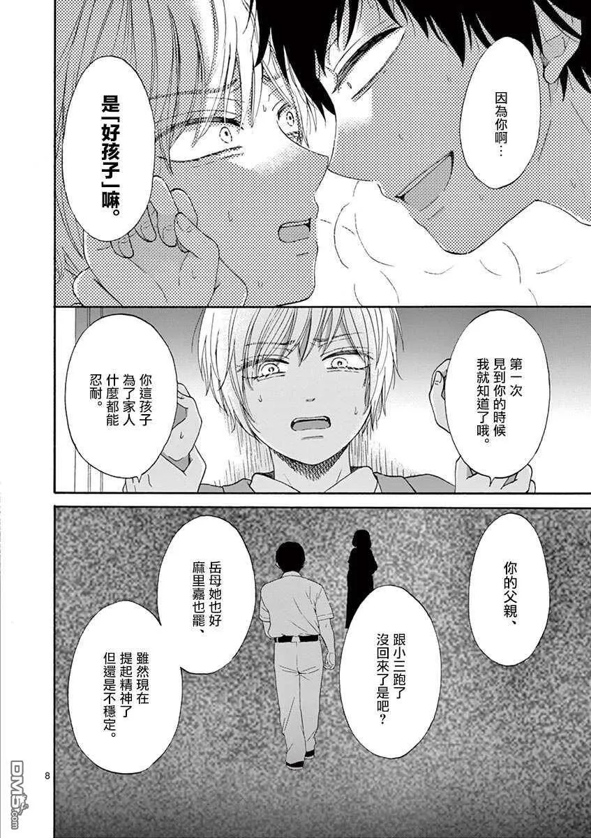 第13话  第8页