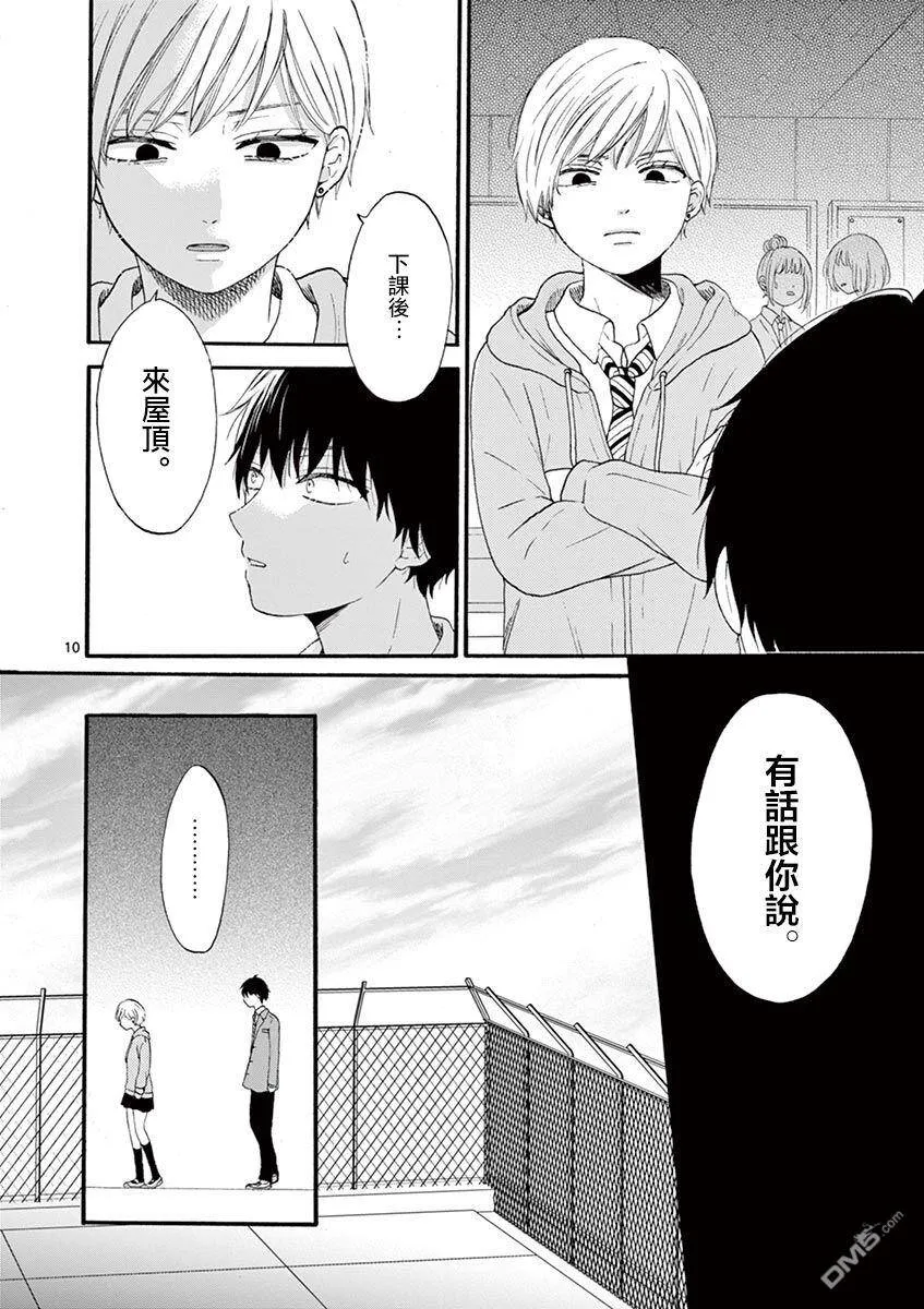 第16话  第10页