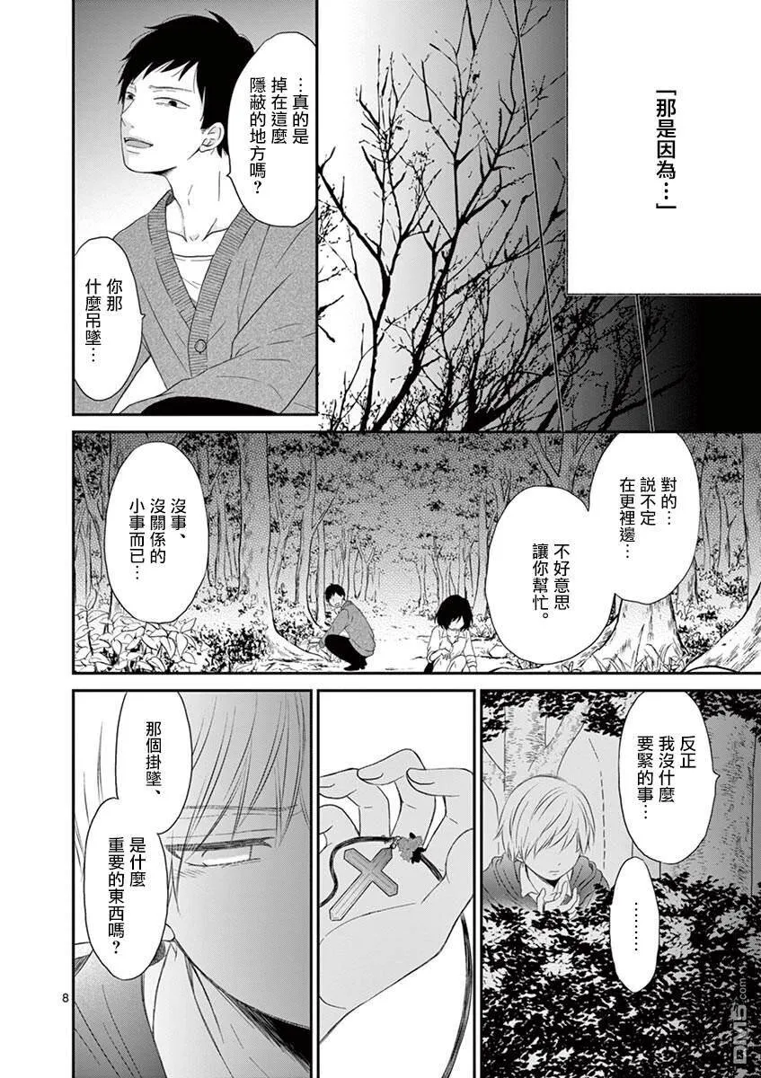 第22话  第8页