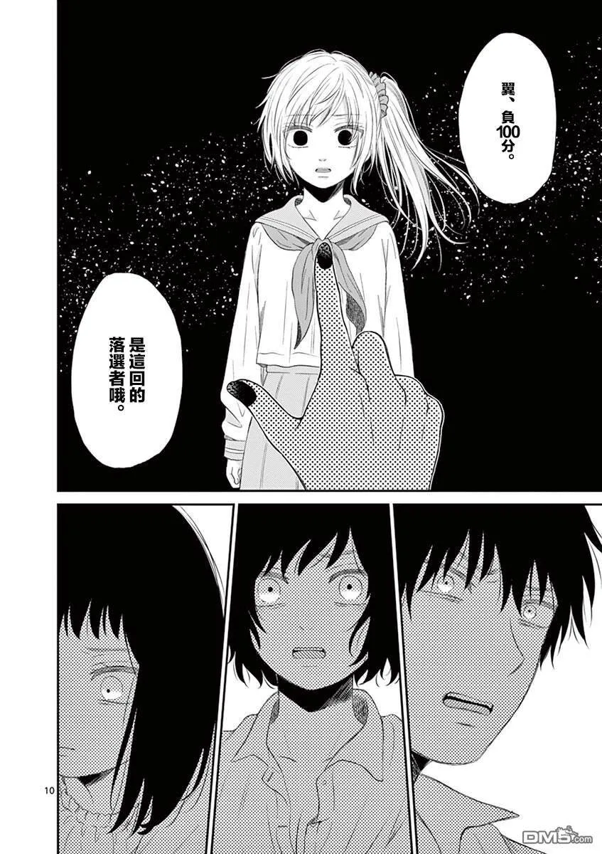 第24话  第10页