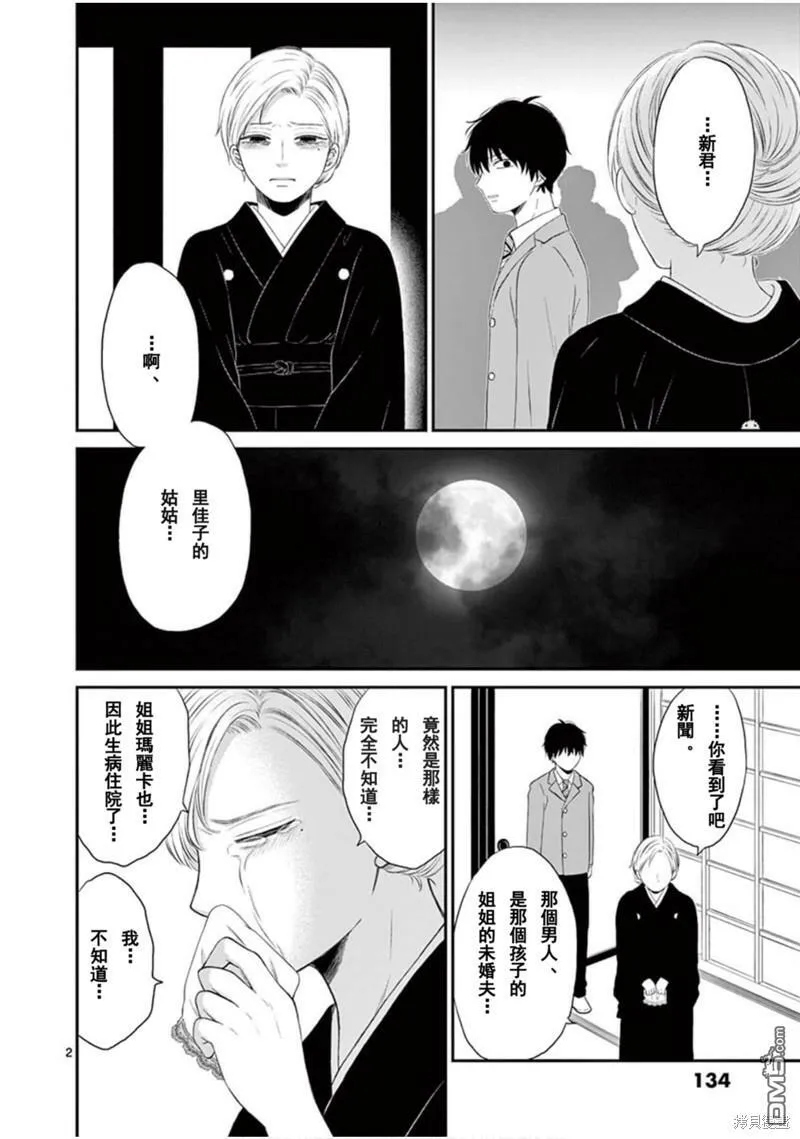 第27话  第2页