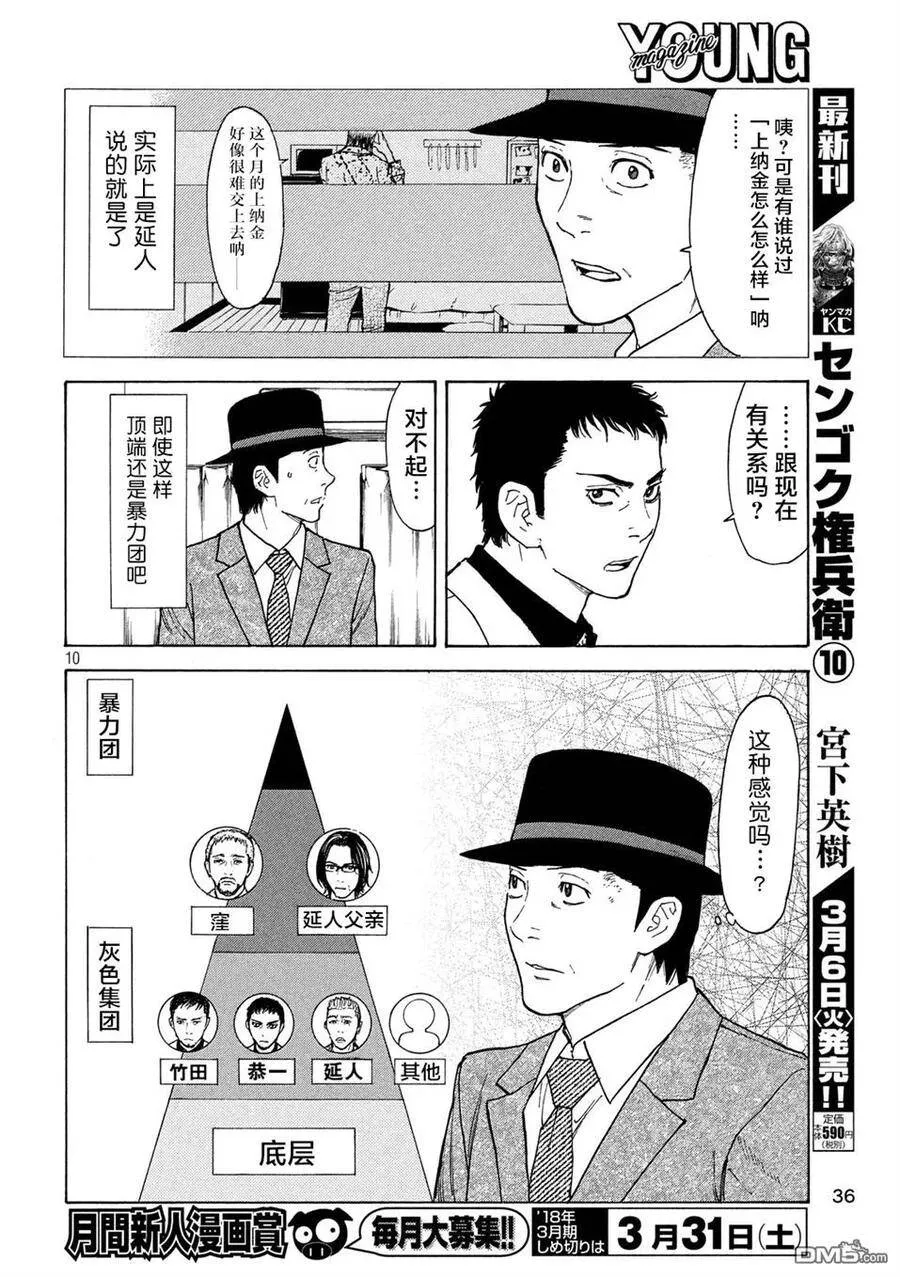 第32话 二选一 第10页