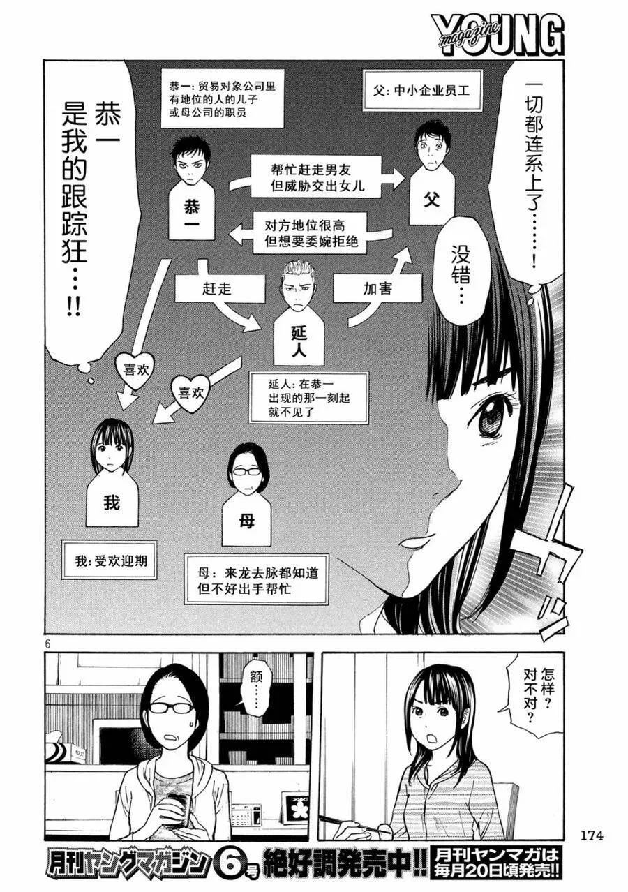 第41话 暴露 第6页