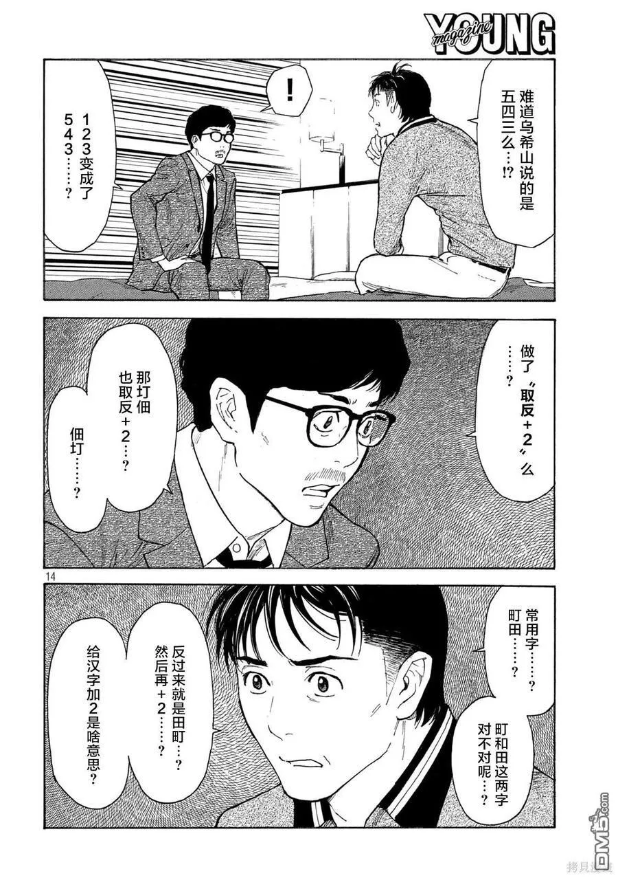 第171话 壁咚刑警 第14页