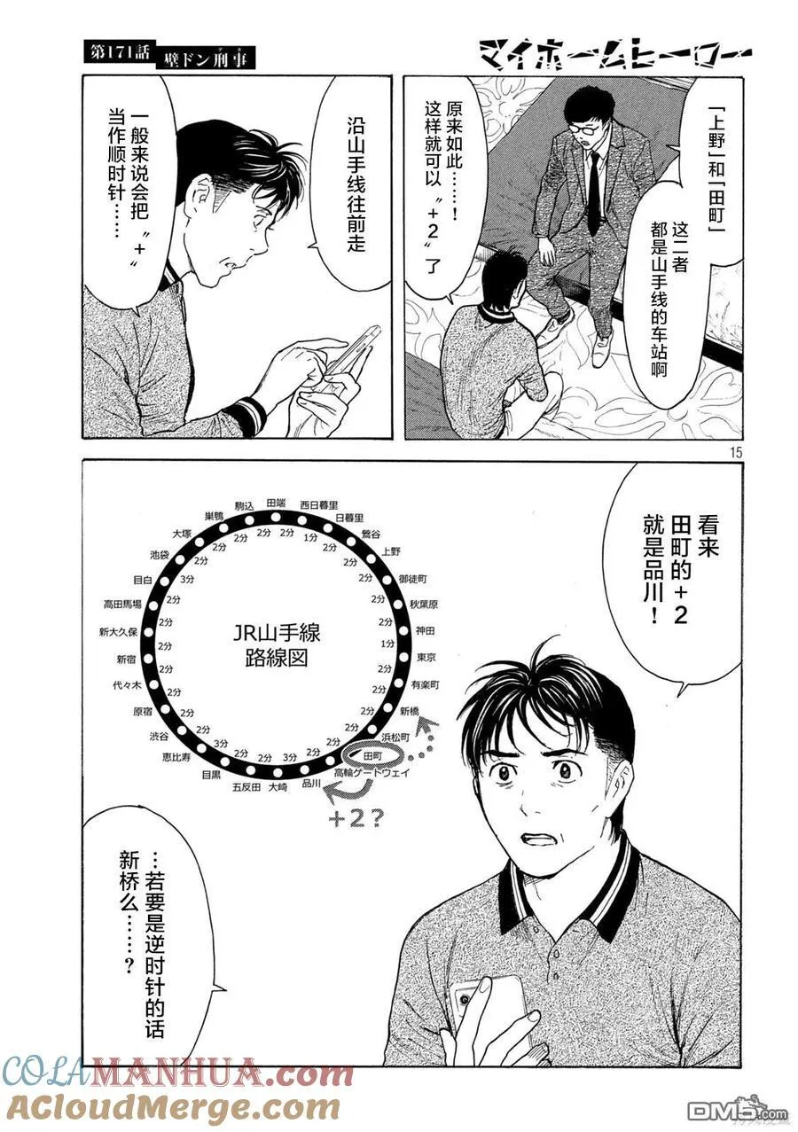 第171话 壁咚刑警 第15页