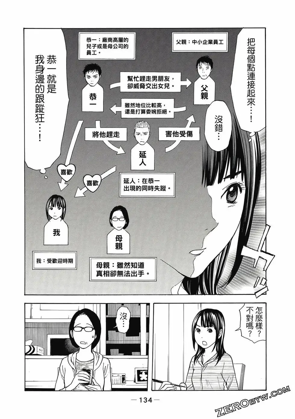 第05卷 第135页
