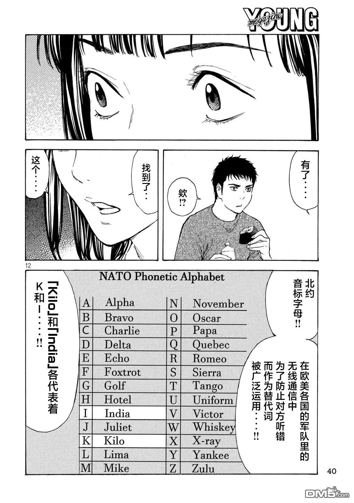 第201话 第12页