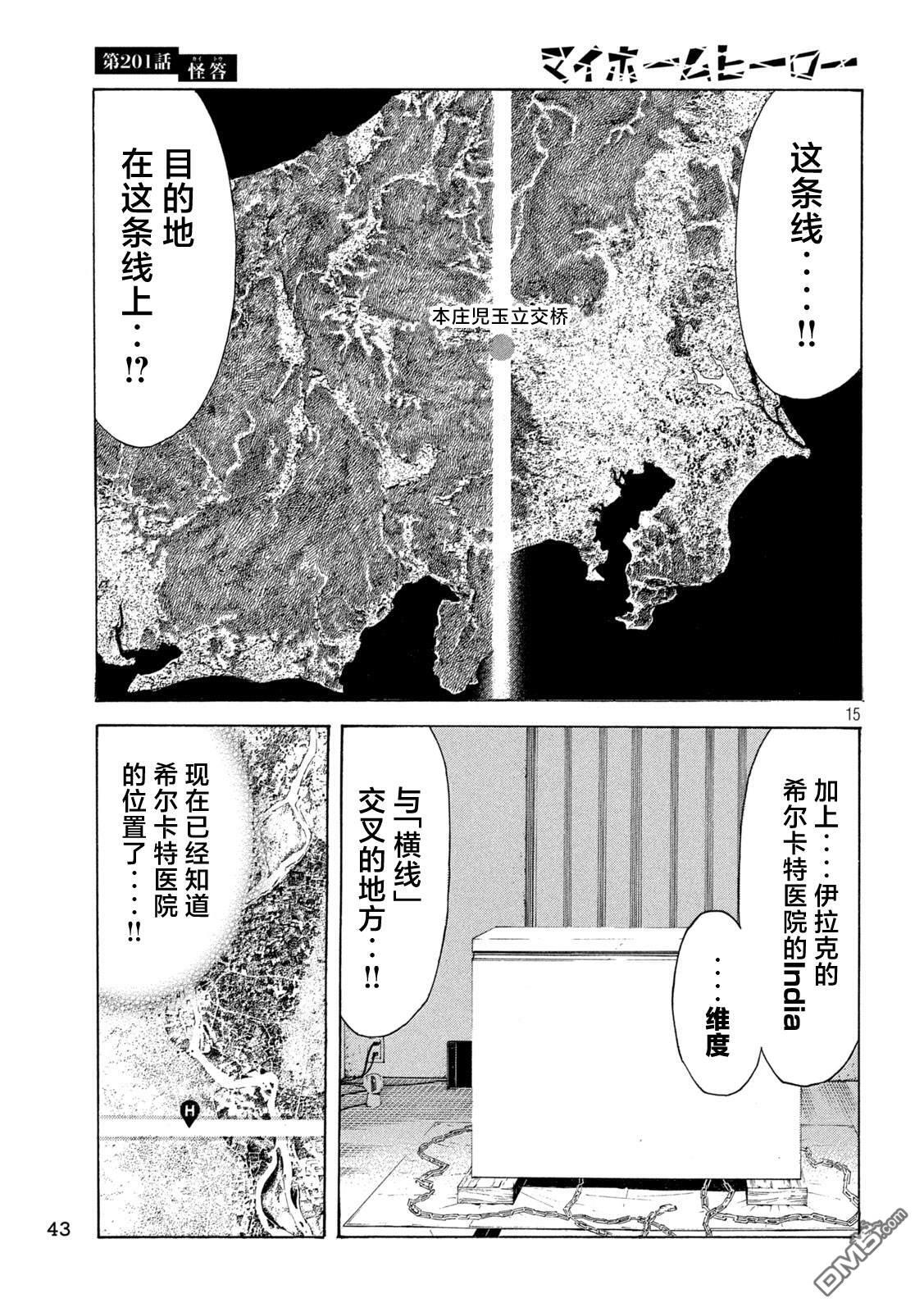 第201话 第15页