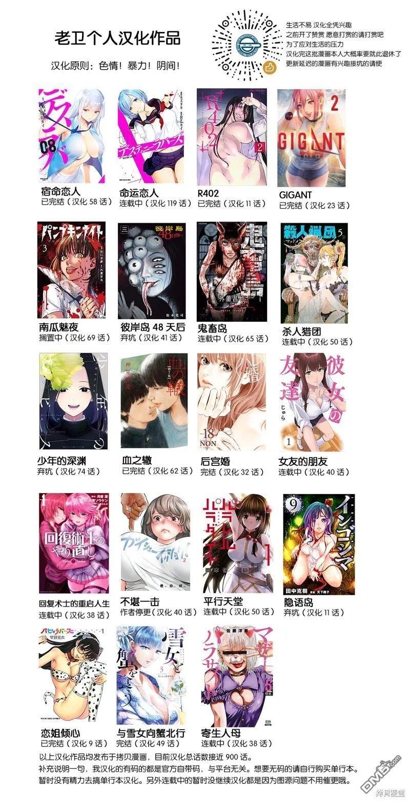 第147话 第15页