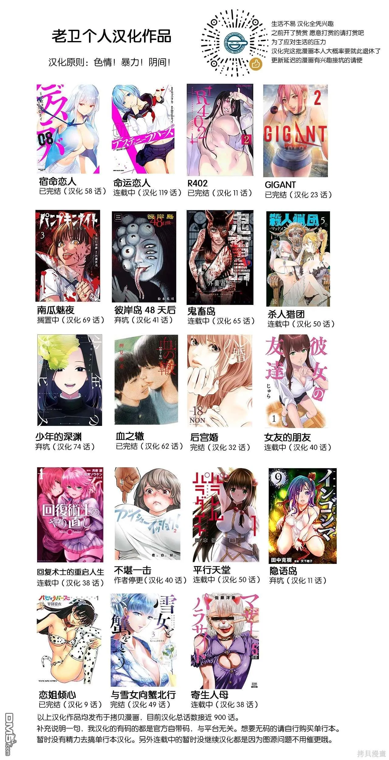 第150话 第15页