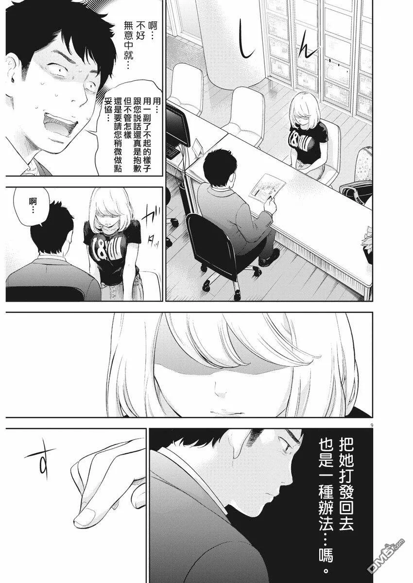 第1话  第8页
