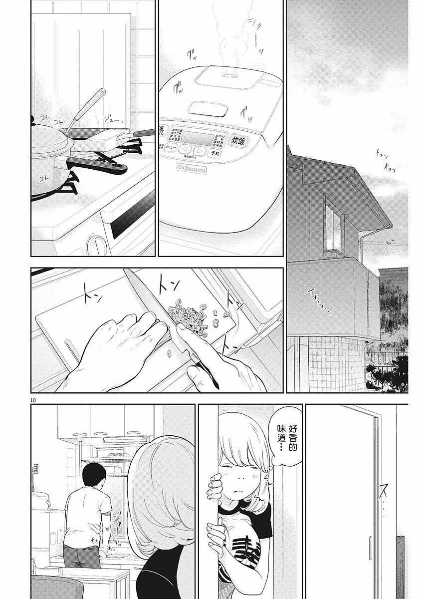 第2话  第11页