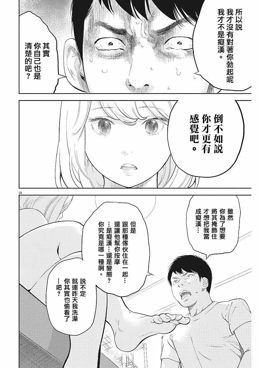 第2话  第19页