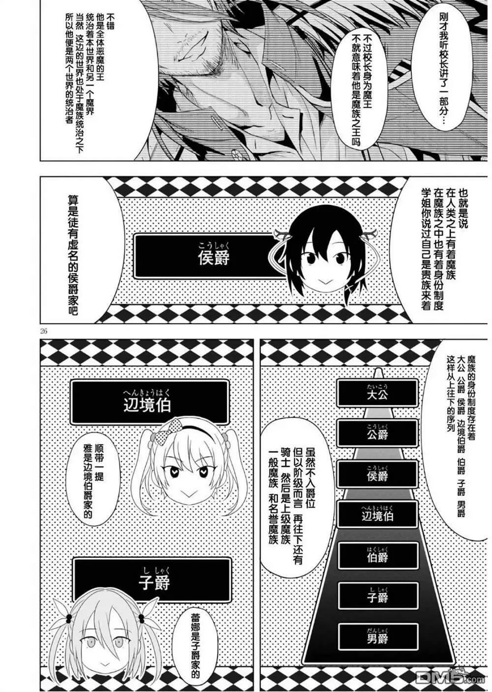 第5话  第26页