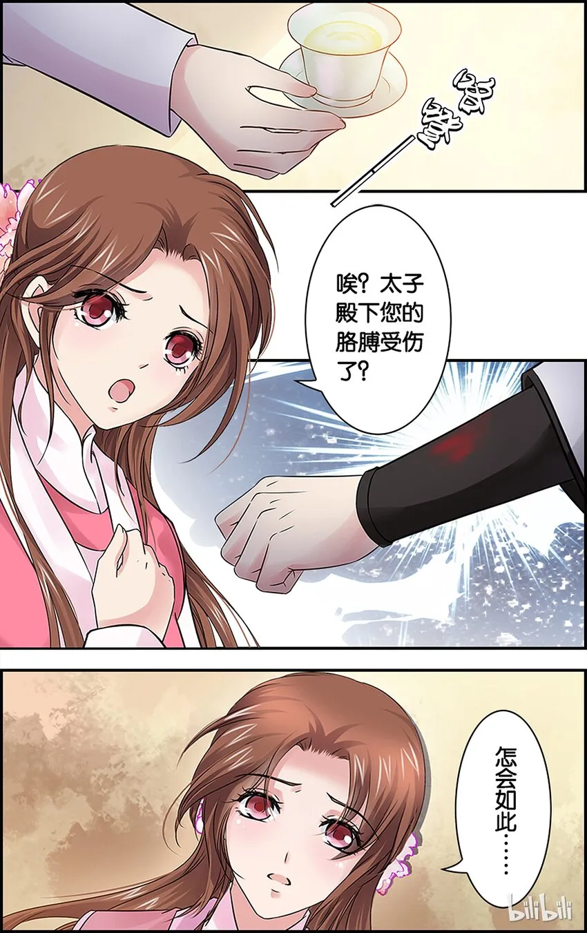 54 何为兄长？ 第24页