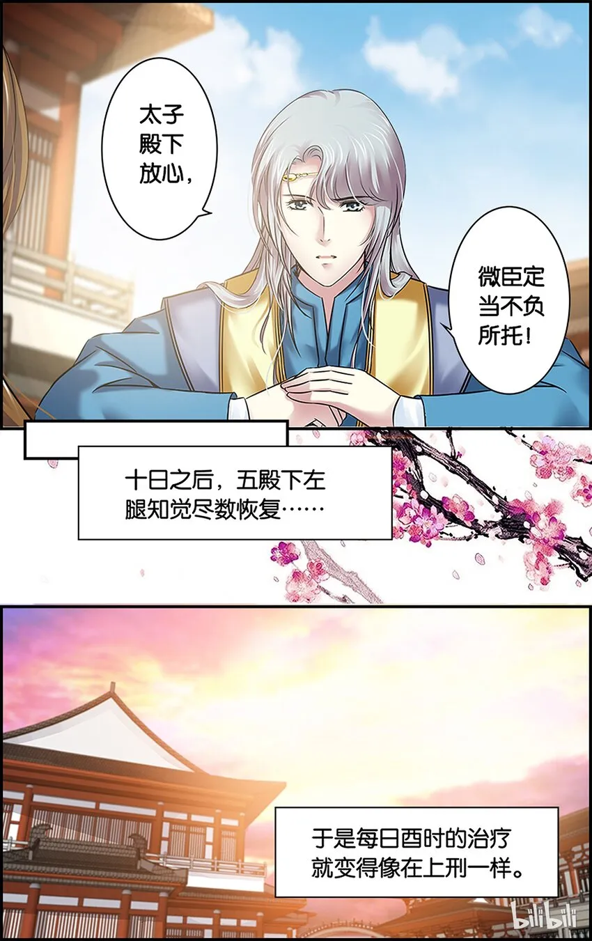 52 焦头烂额 第11页