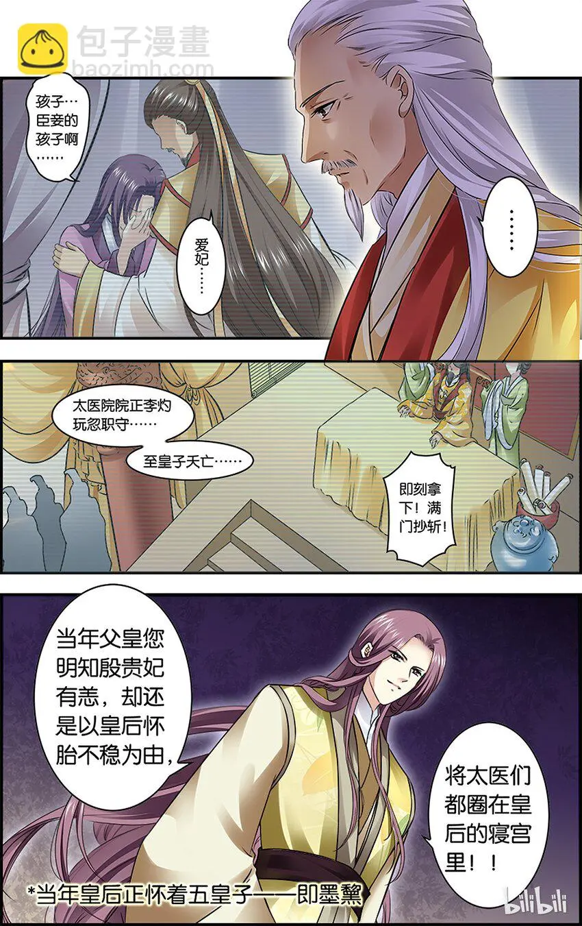 36 必令其狂 第24页