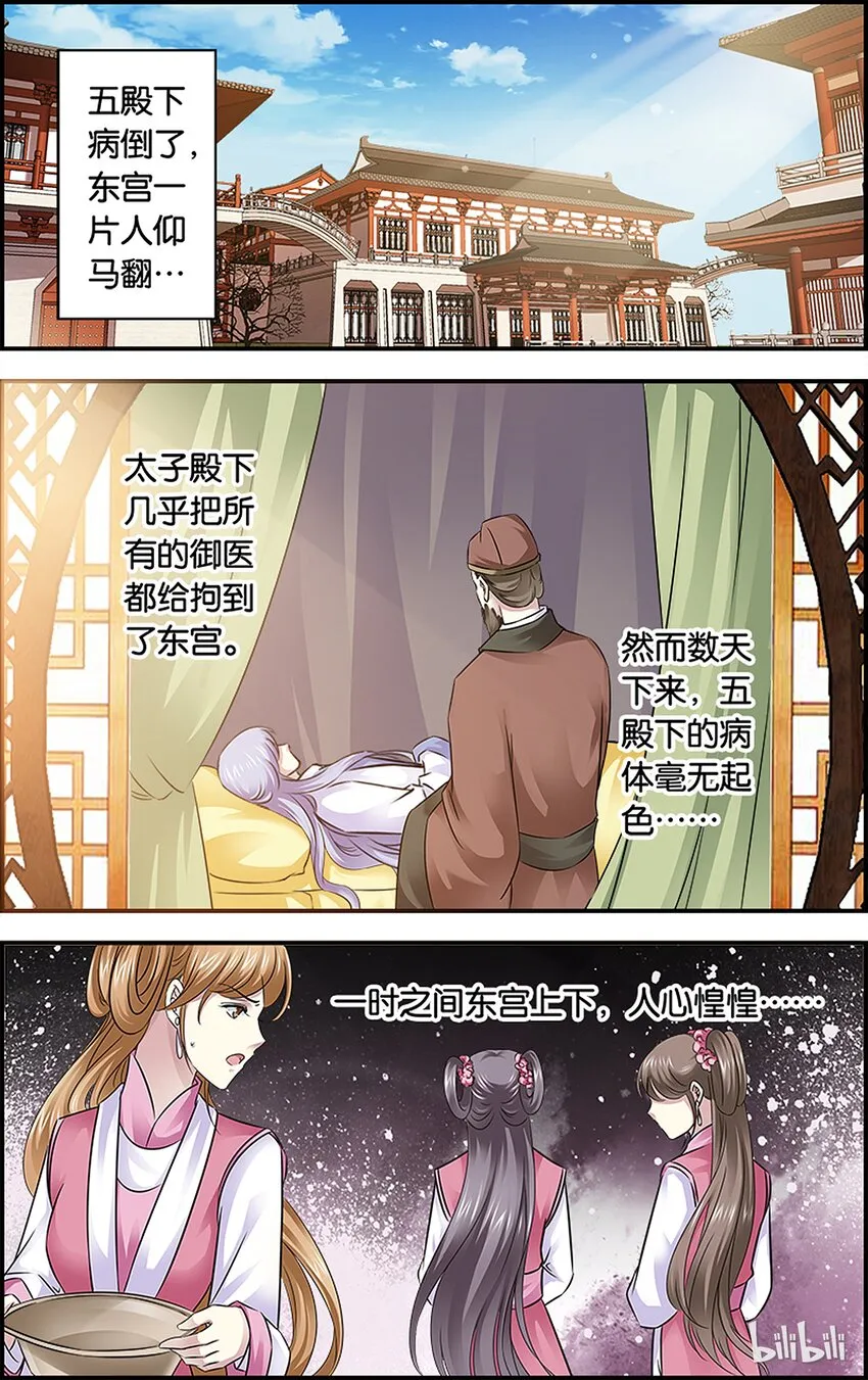 33 玩脱了…… 第7页