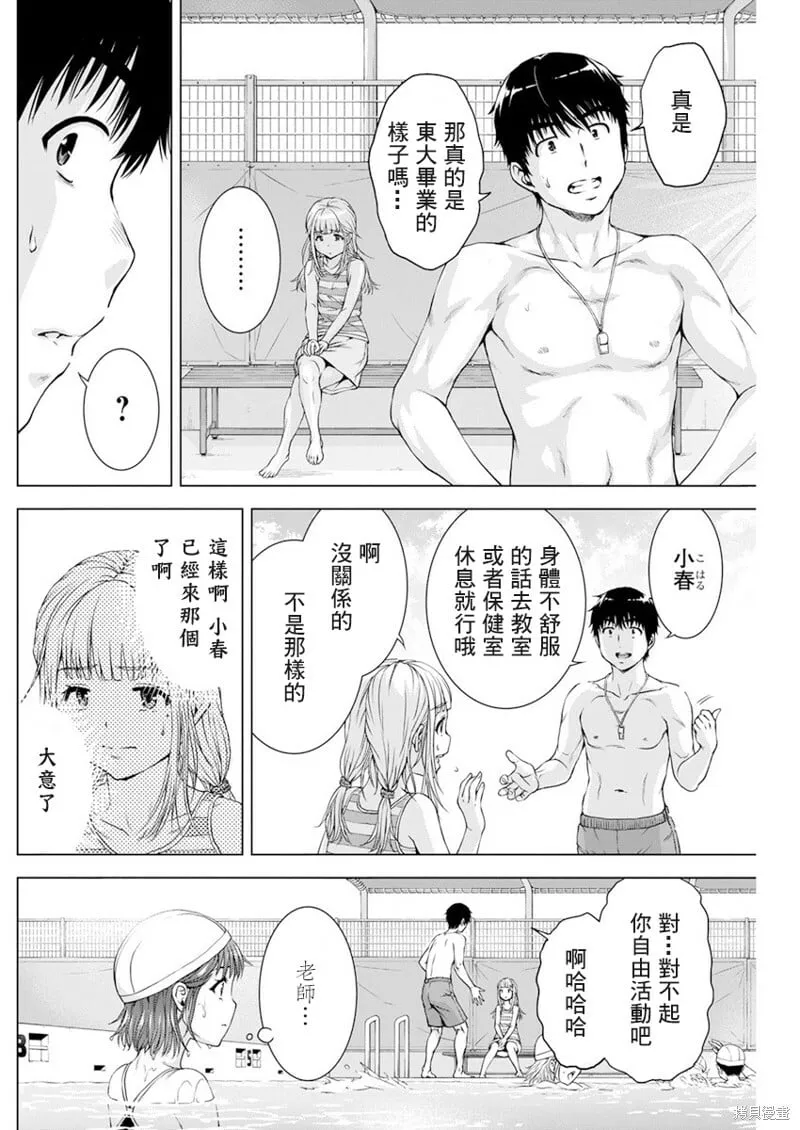 第29话 第3页