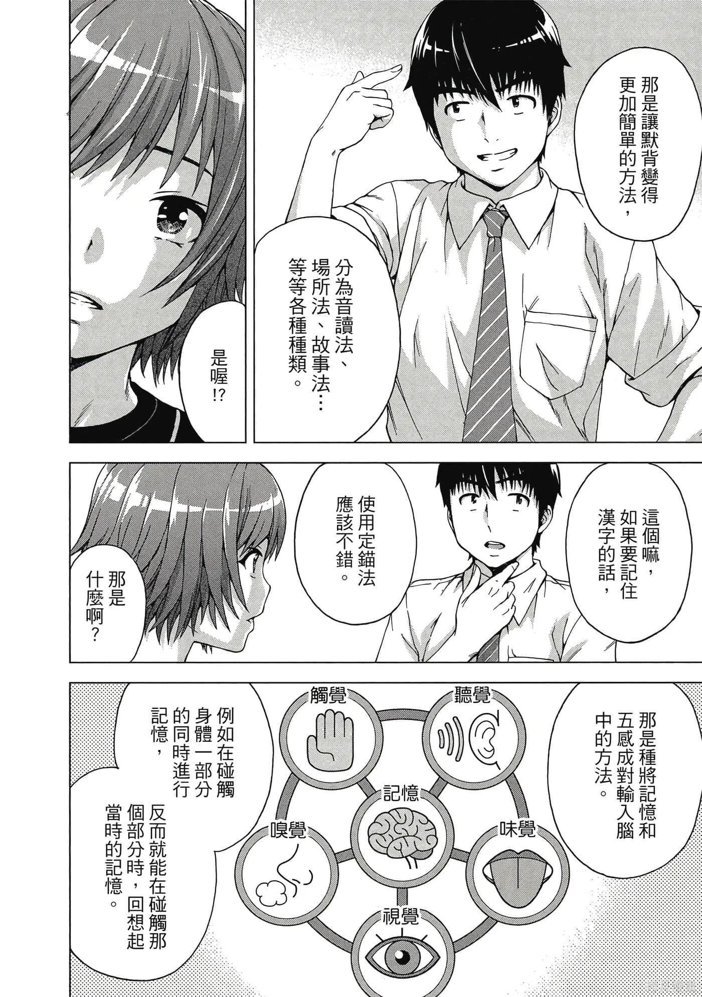 第2卷 第29页