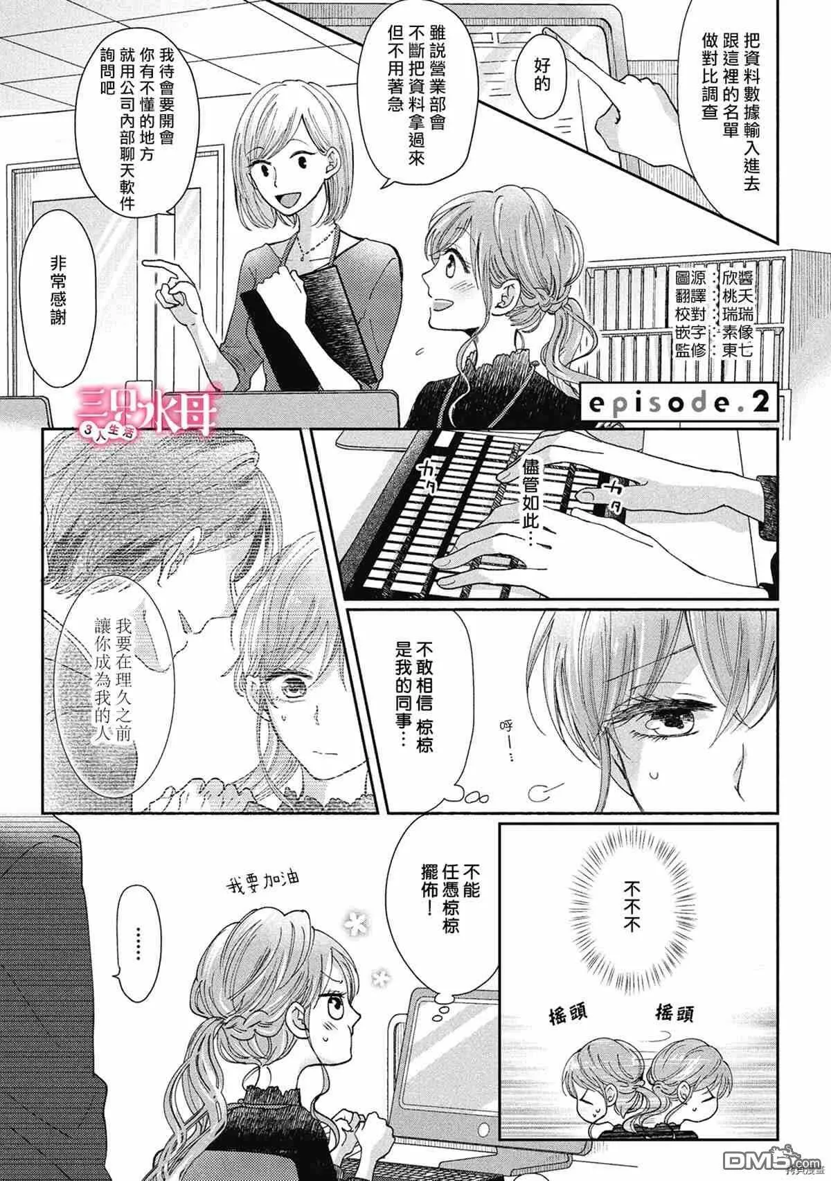 第2话  第2页
