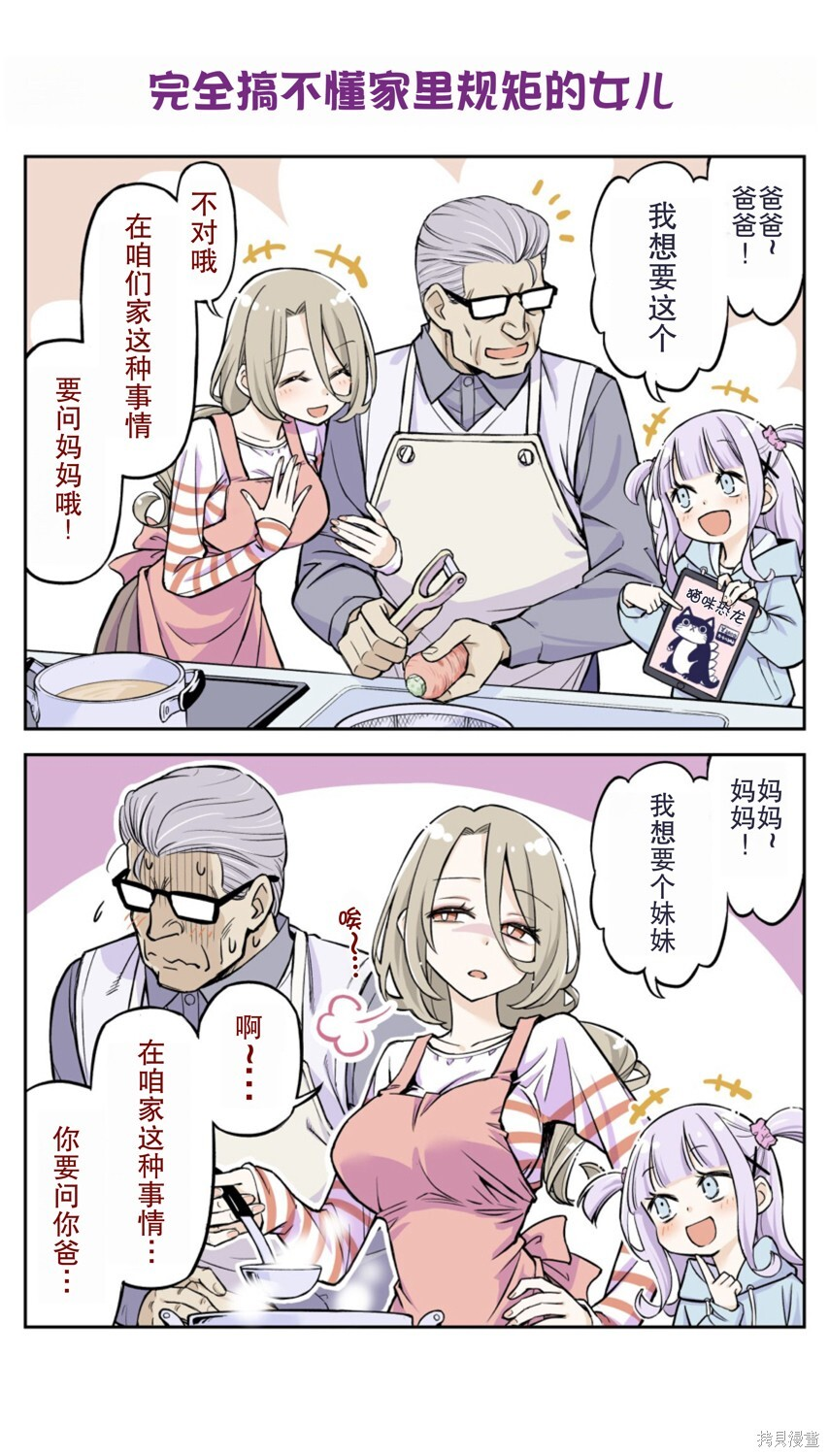 第65话 第1页