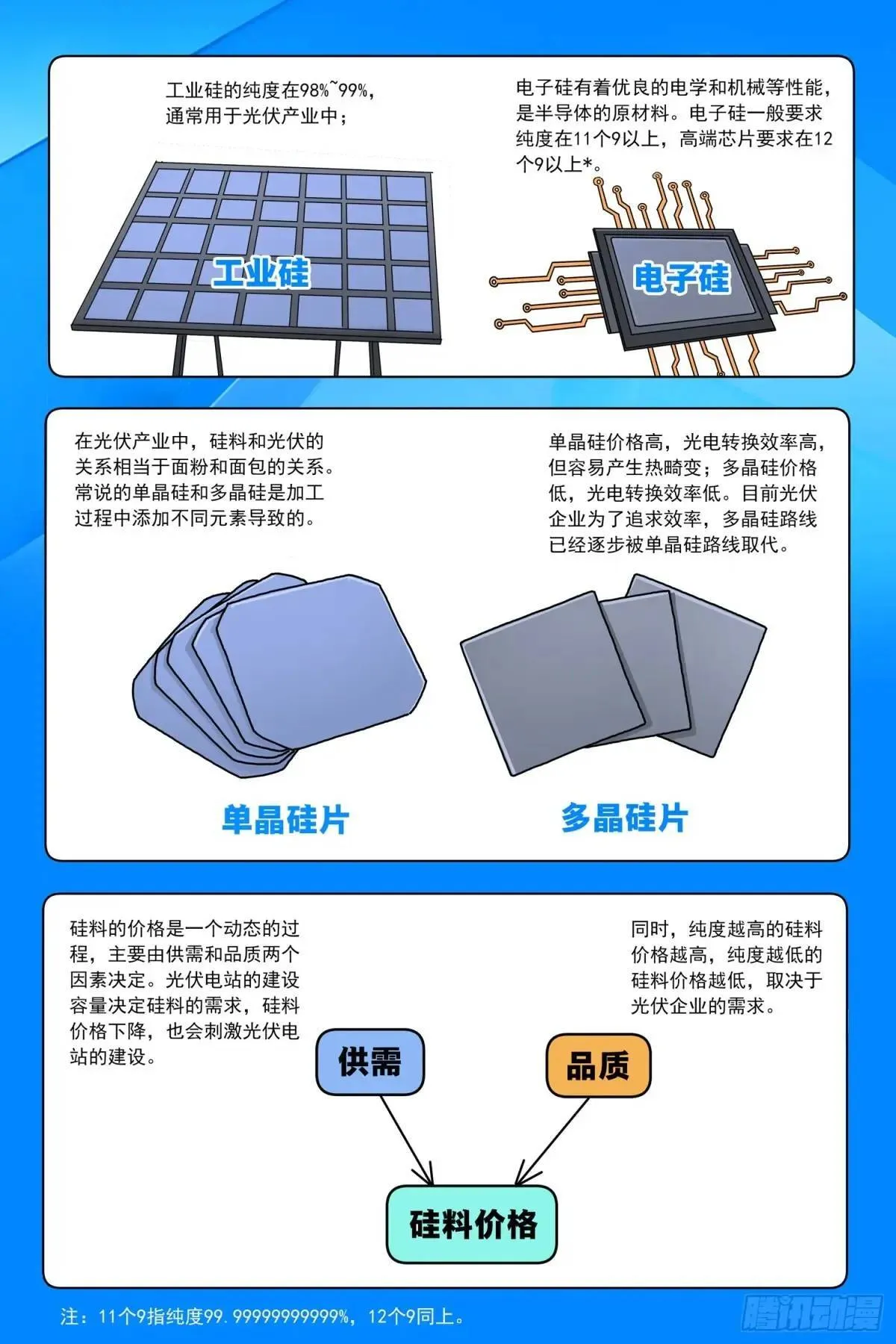 第三十八话：进入无人区 第22页