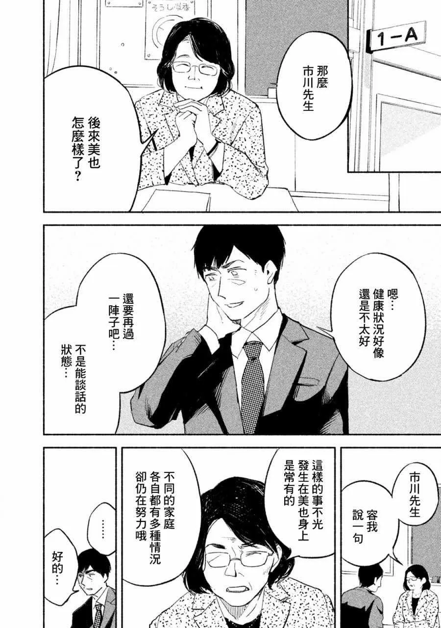 第3话 第2页