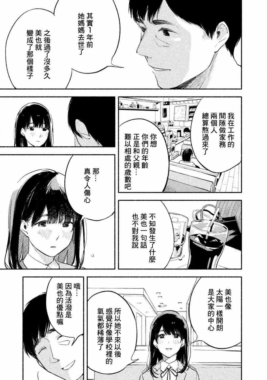 第3话 第15页