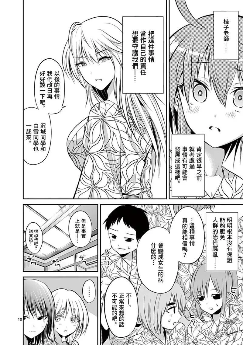 第53话 第10页
