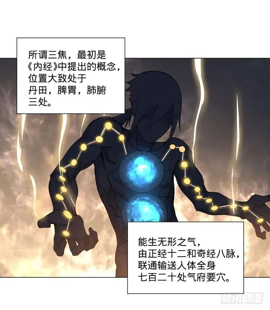 逆行三焦 第32页